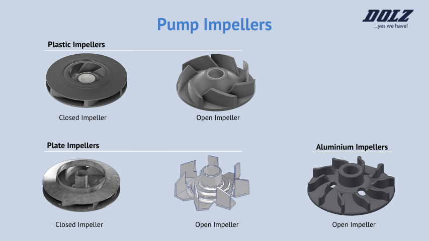pump impellers