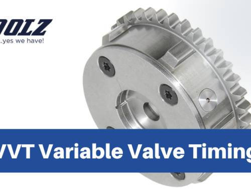 VVT: Variable Valve Timing. How It works?